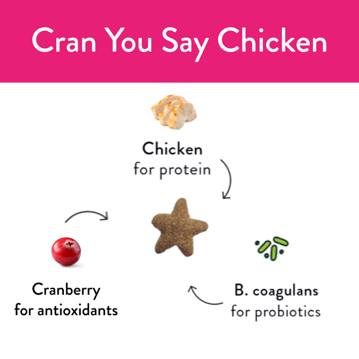 Cran You Say Chicken 2-pack