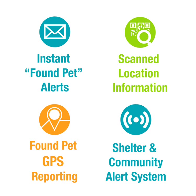 Send_Receive_Alerts_a187613c-c197-4601-98e4-11315e6ea2fb.png